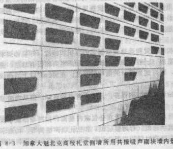 吸声材料与结构整理资料