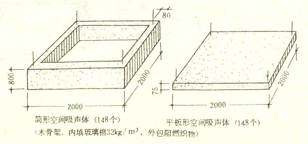 吸声材料与结构整理资料