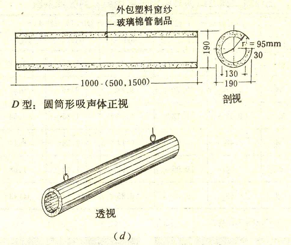 吸声材料与结构整理资料