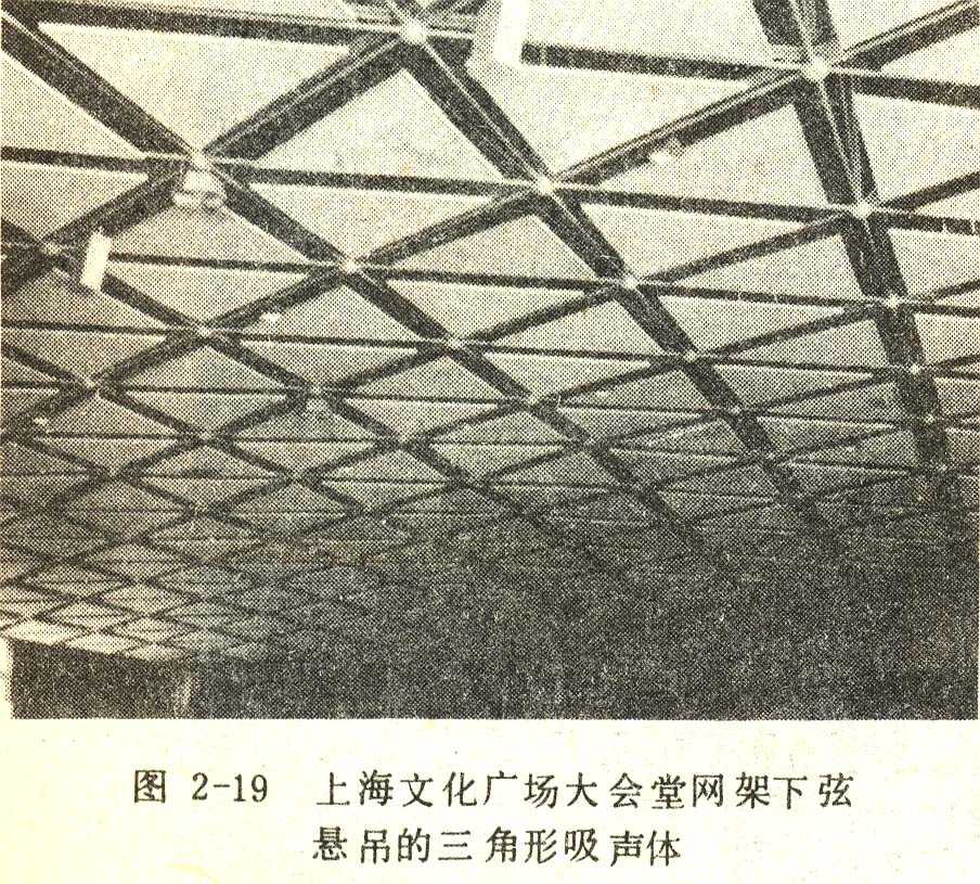 吸声材料与结构整理资料