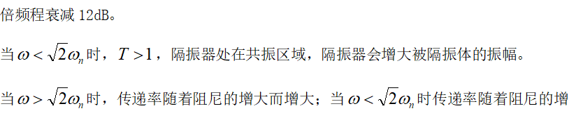 声学公式